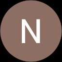 No Gamble No Future Avatar
